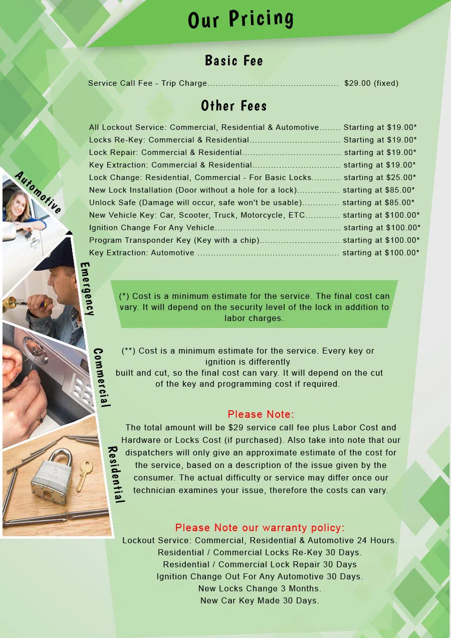 Super Locksmith Services Indialantic, FL 321-260-2047