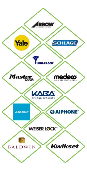 Super Locksmith Services Indialantic, FL 321-260-2047 - locks-we-carry